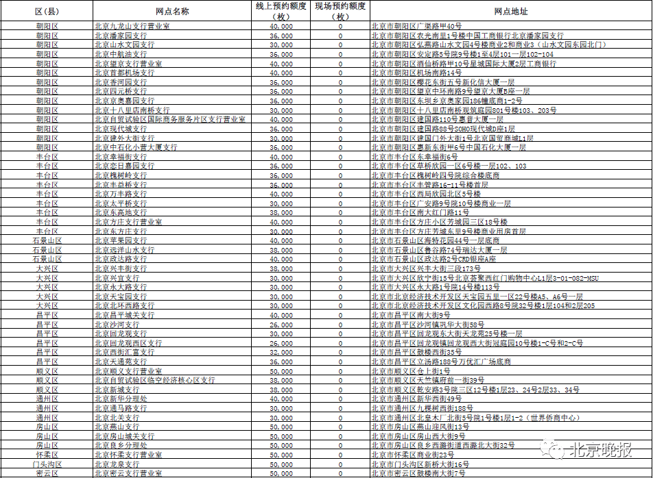 2024澳門特馬今晚開獎(jiǎng)億彩網(wǎng),可靠性策略解析_高級(jí)款21.960