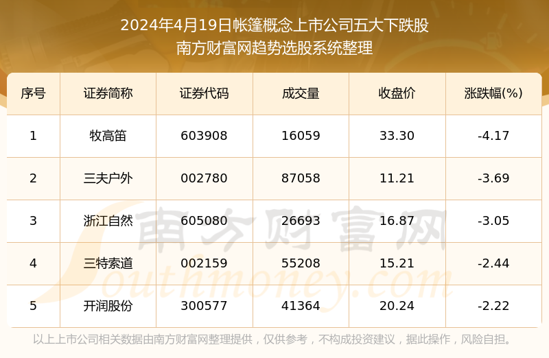 2024年奧門免費資料大全,預(yù)測解答解釋定義_MR92.450