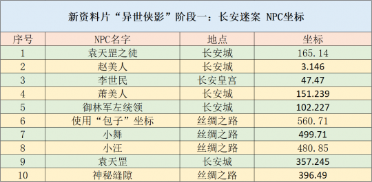 一碼一碼中獎免費公開資料,創(chuàng)造性方案解析_視頻版78.236