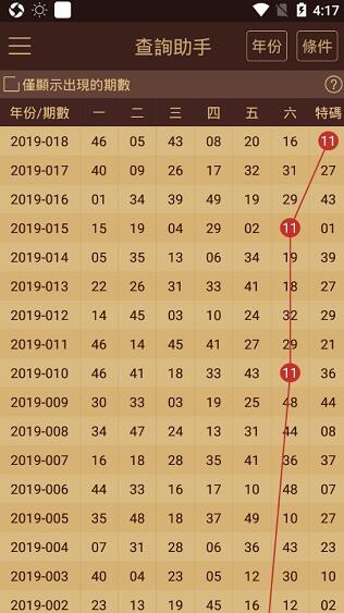 2024澳門正版開獎(jiǎng)結(jié)果,精細(xì)評(píng)估說明_Ultra36.510