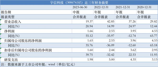 2024澳門正版資料正版,數(shù)據(jù)整合執(zhí)行計(jì)劃_1440p23.118