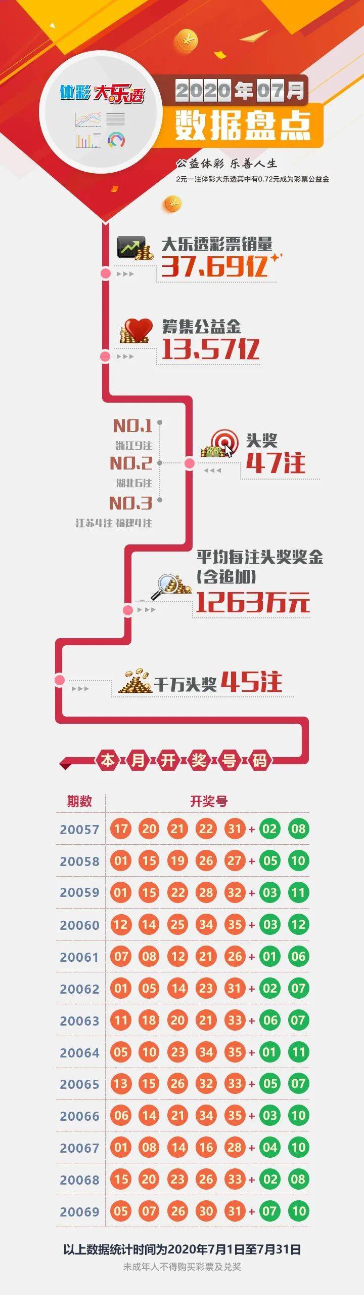 一肖一碼100%中獎資料軟件,全面實施策略數(shù)據(jù)_LE版83.171