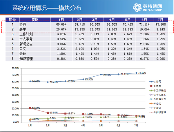 新澳門49碼每天開獎(jiǎng)嗎,數(shù)據(jù)驅(qū)動(dòng)設(shè)計(jì)策略_經(jīng)典版72.36