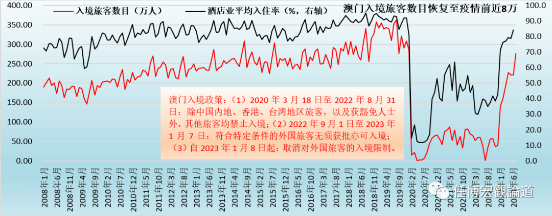 2024澳門六開彩查詢記錄,前瞻性戰(zhàn)略定義探討_入門版23.819