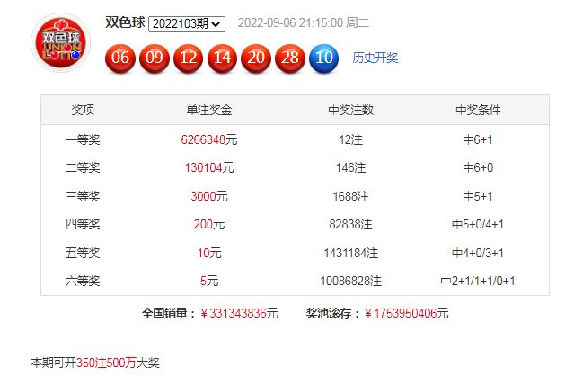 2024年新澳門今晚開獎結(jié)果查詢,權(quán)威分析解釋定義_app86.498