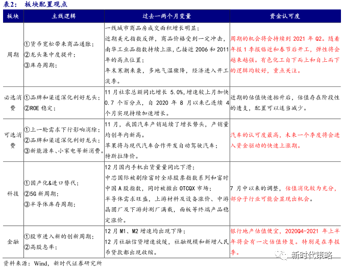 7777788888新澳門正版,連貫評估執(zhí)行_N版38.93.75