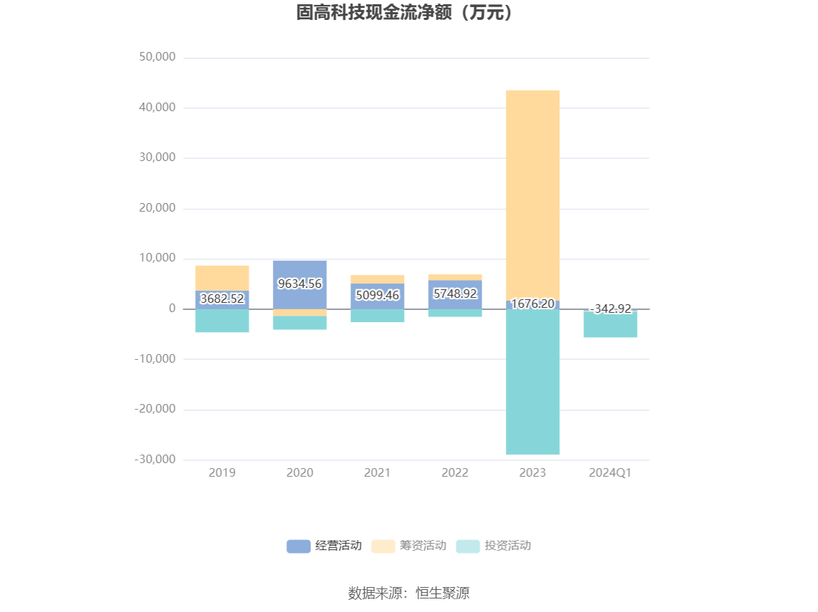 2024澳門正版資料大全,數(shù)據(jù)設(shè)計(jì)驅(qū)動(dòng)策略_蘋果52.472