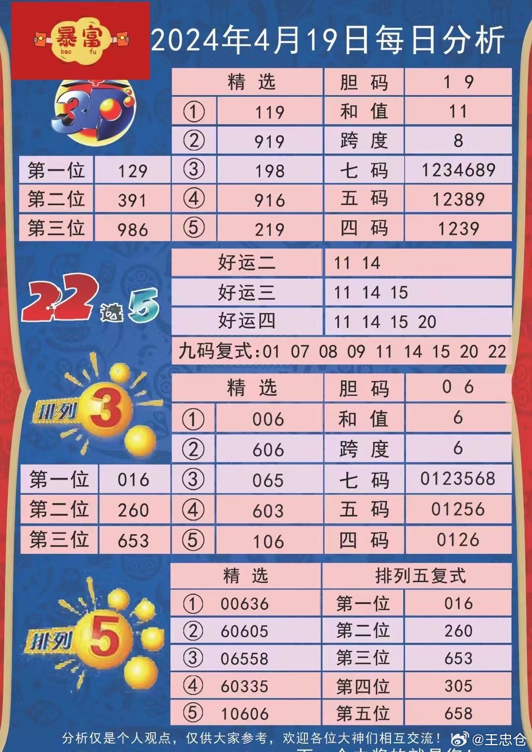 2024新奧開碼結(jié)果,科學(xué)研究解釋定義_精英版54.540