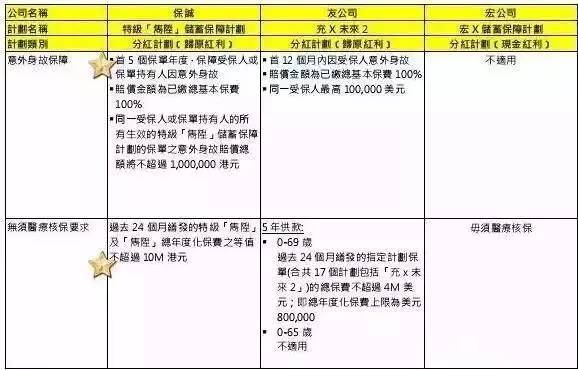 澳門三肖三碼精準1OO%丫一,實踐計劃推進_儲蓄版41.177