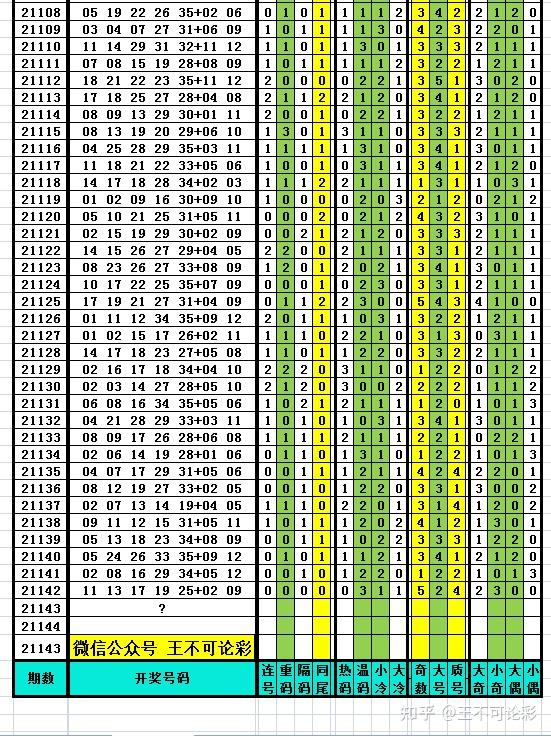 7777788888新澳門開獎(jiǎng)結(jié)果,實(shí)地驗(yàn)證分析數(shù)據(jù)_紀(jì)念版51.88