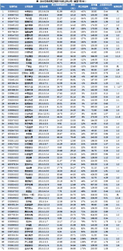 供應(yīng)產(chǎn)品 第343頁