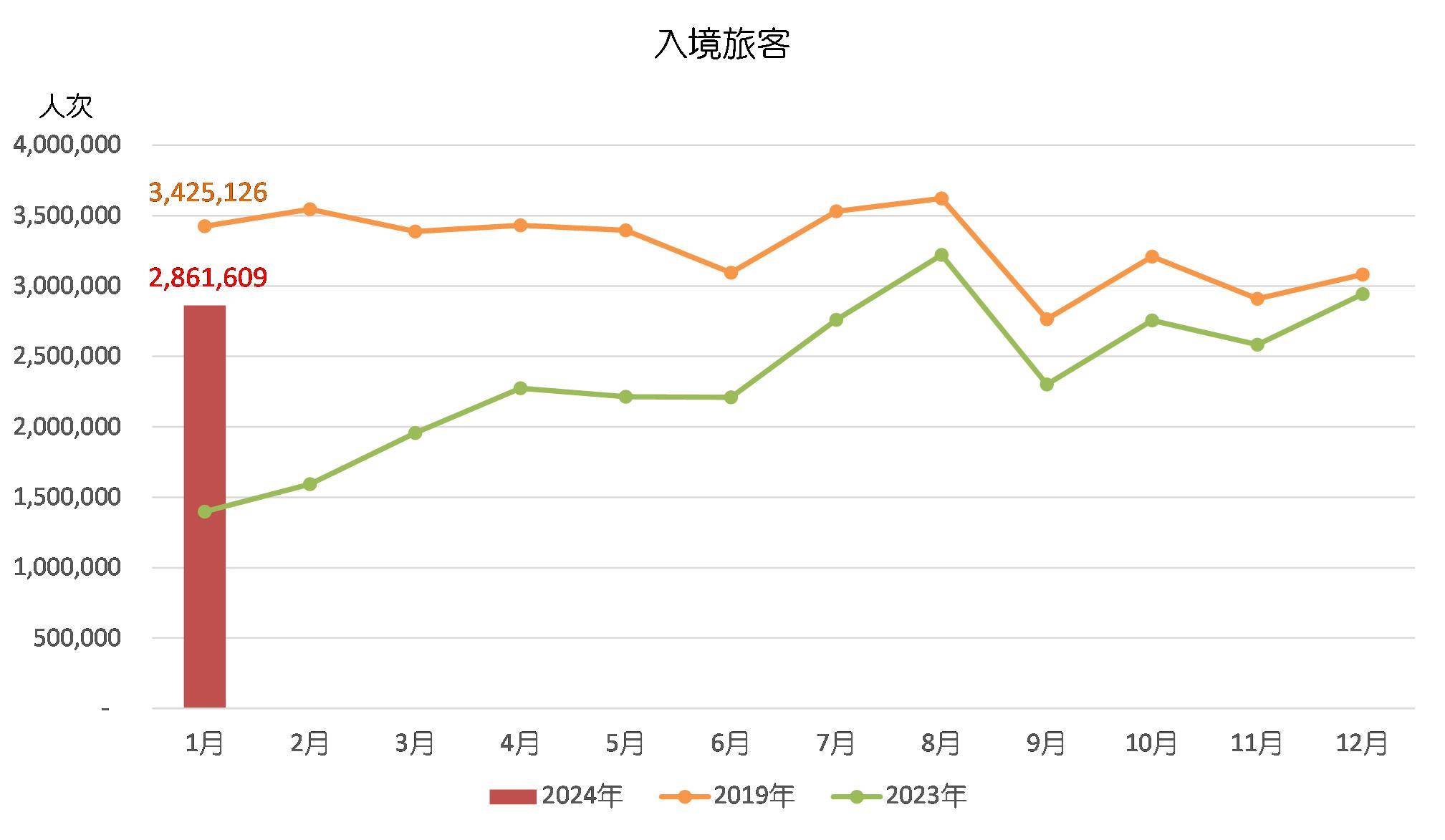 誠信檔案 第336頁