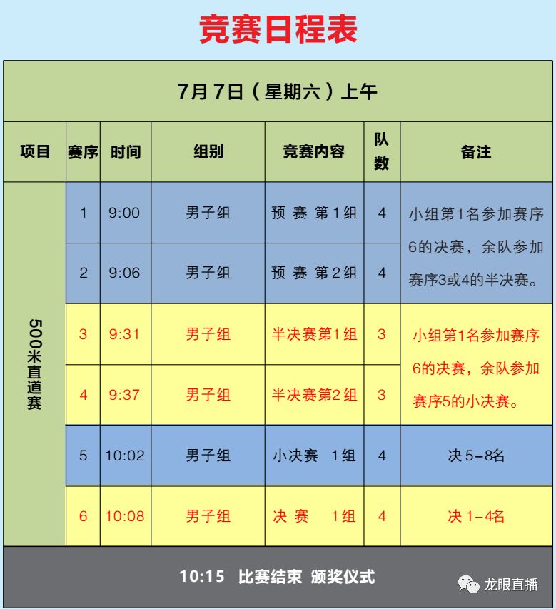 新奧門特免費資料大全今天的圖片,實效性解讀策略_PalmOS46.746