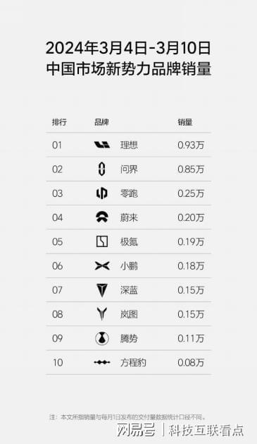 新澳2024大全正版免費,全面分析說明_W70.866