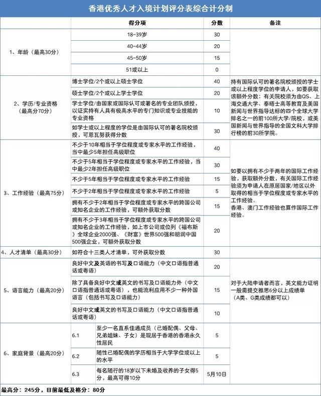 二四六香港管家婆生肖表,實(shí)地說明解析_復(fù)刻版10.925