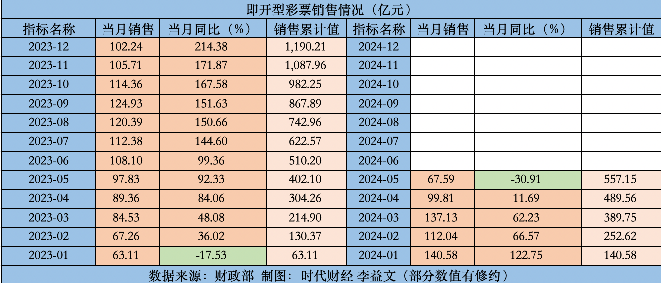 天天彩澳門天天彩開獎(jiǎng)結(jié)果,國(guó)產(chǎn)化作答解釋定義_開發(fā)版57.515