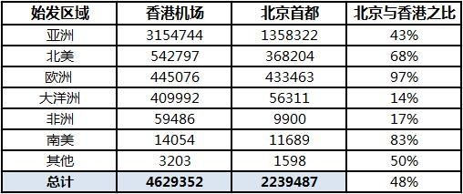 香港最準(zhǔn)100‰免費(fèi),專業(yè)調(diào)查解析說(shuō)明_粉絲版62.941