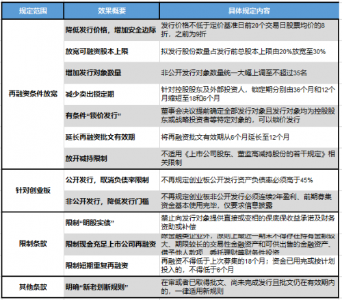 204年澳門(mén)免費(fèi)精準(zhǔn)資料,深度研究解釋定義_yShop32.957