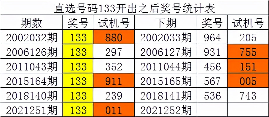 白小姐四肖四碼100%準,深度解析數(shù)據(jù)應用_探索版17.906