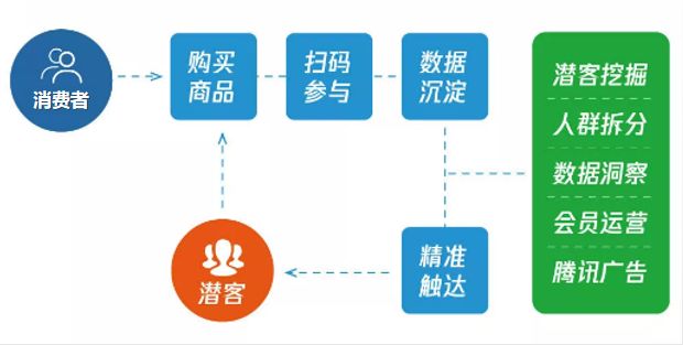 新澳內(nèi)部一碼精準(zhǔn)公開(kāi),實(shí)效性策略解讀_Plus48.205