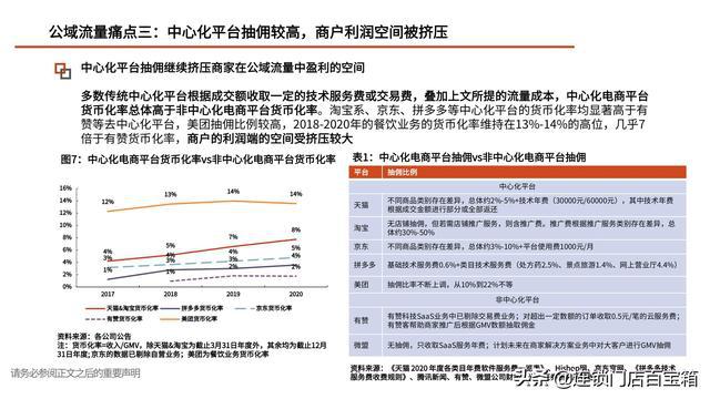 香港正版資料免費(fèi)資料網(wǎng),連貫評估執(zhí)行_Prime28.564