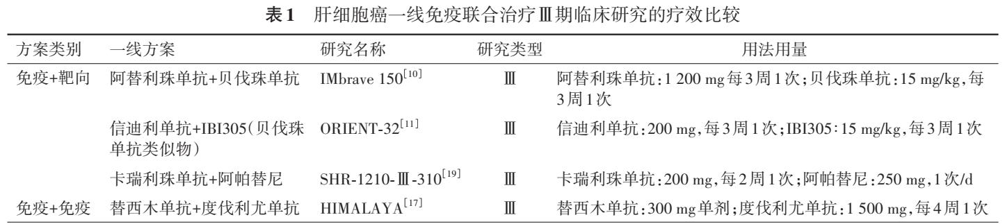 月夜迷離 第5頁