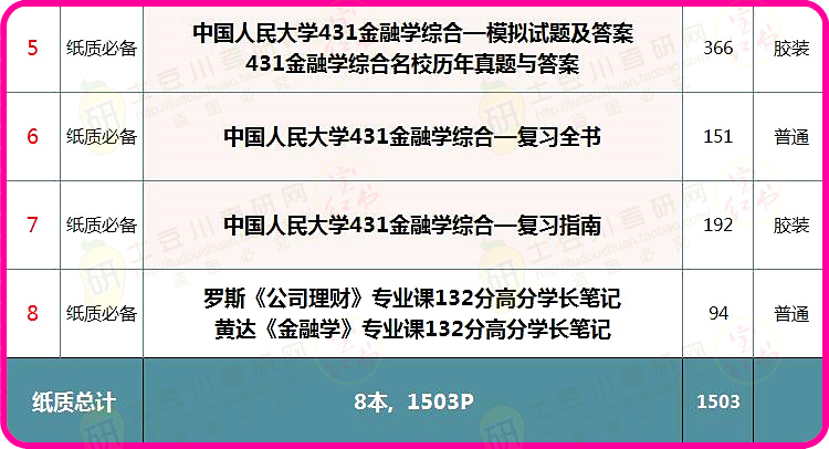 香港六開獎結果資料,綜合計劃評估說明_Mixed20.636