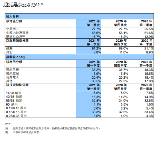 新門內(nèi)部資料精準(zhǔn)大全,收益說(shuō)明解析_pack74.434