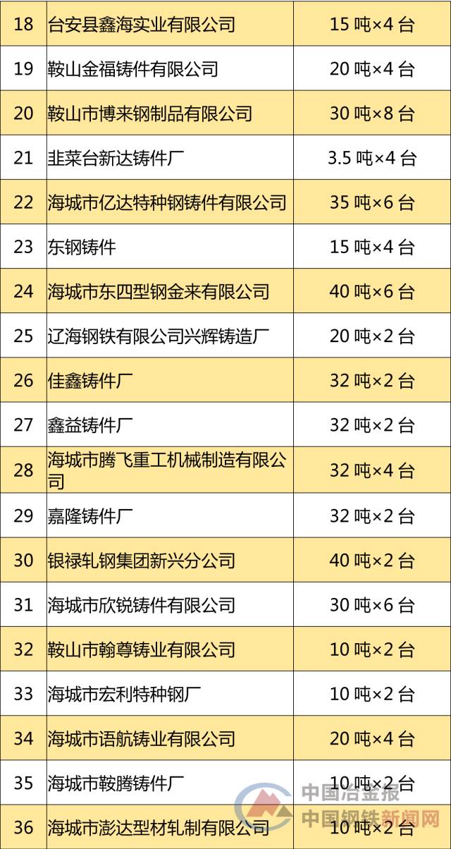 香港正版資料全年免費公開一,快捷解決方案問題_X73.142