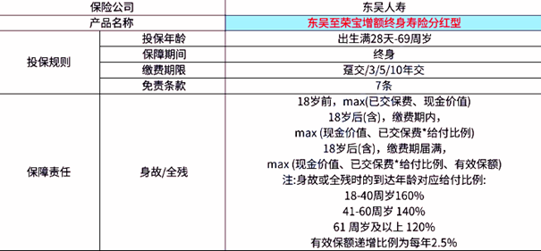 新澳天天開獎(jiǎng)資料大全1050期,經(jīng)典案例解釋定義_冒險(xiǎn)款42.432