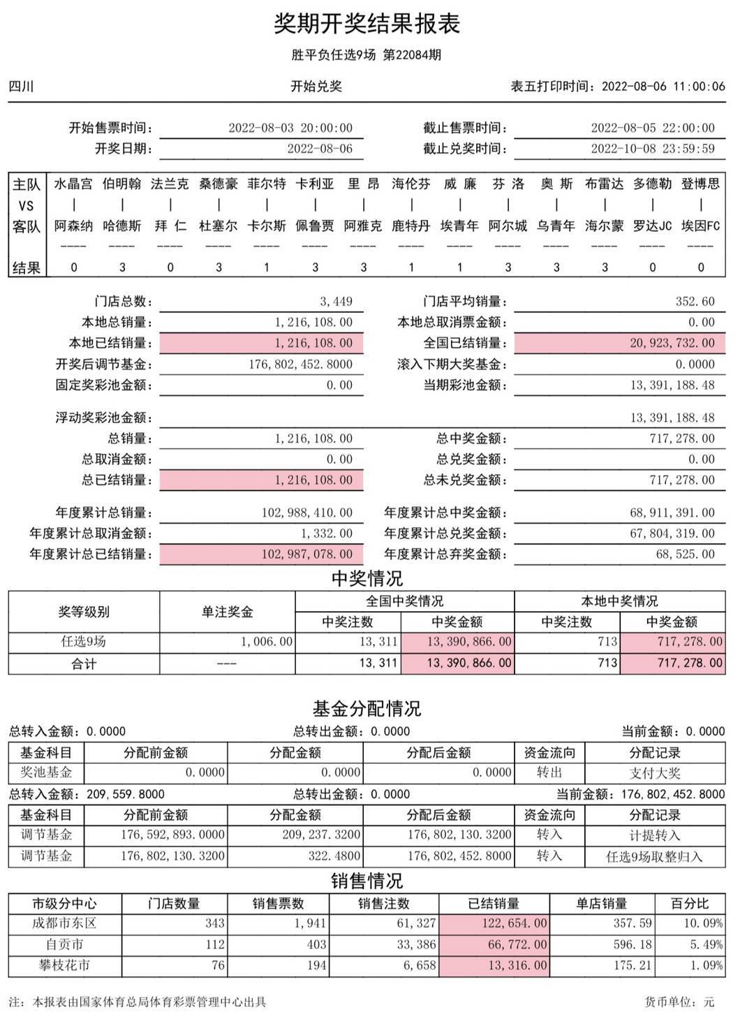 澳門開獎(jiǎng)結(jié)果開獎(jiǎng)記錄表62期,合理決策執(zhí)行審查_MR43.867