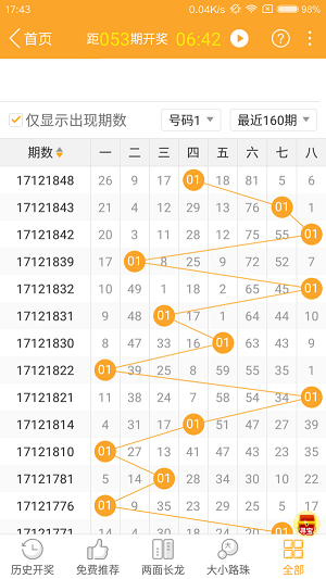 馬會(huì)傳真資料2024新澳門(mén),完整機(jī)制評(píng)估_iPad57.840