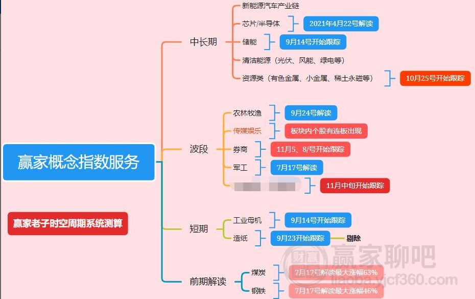 2024年新奧正版資料免費(fèi)大全,可靠解答解釋定義_MT69.518