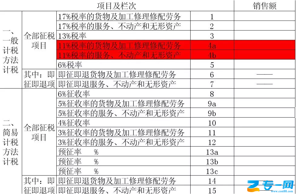 澳門正版資料全年免費(fèi)公開精準(zhǔn)資料一,權(quán)威分析說明_冒險(xiǎn)版68.913