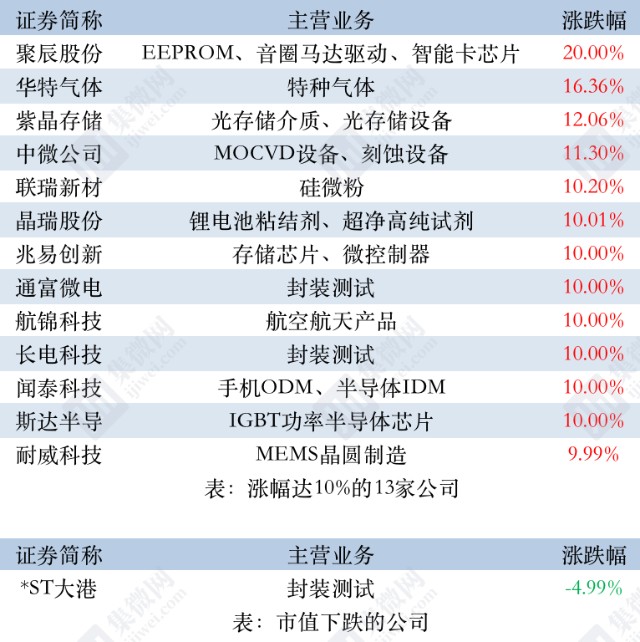 香港4777777開獎結(jié)果+開獎結(jié)果一,實證解讀說明_完整版74.680