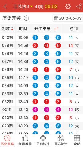 澳門精準四肖期期中特公開,科技成語分析定義_Elite55.354