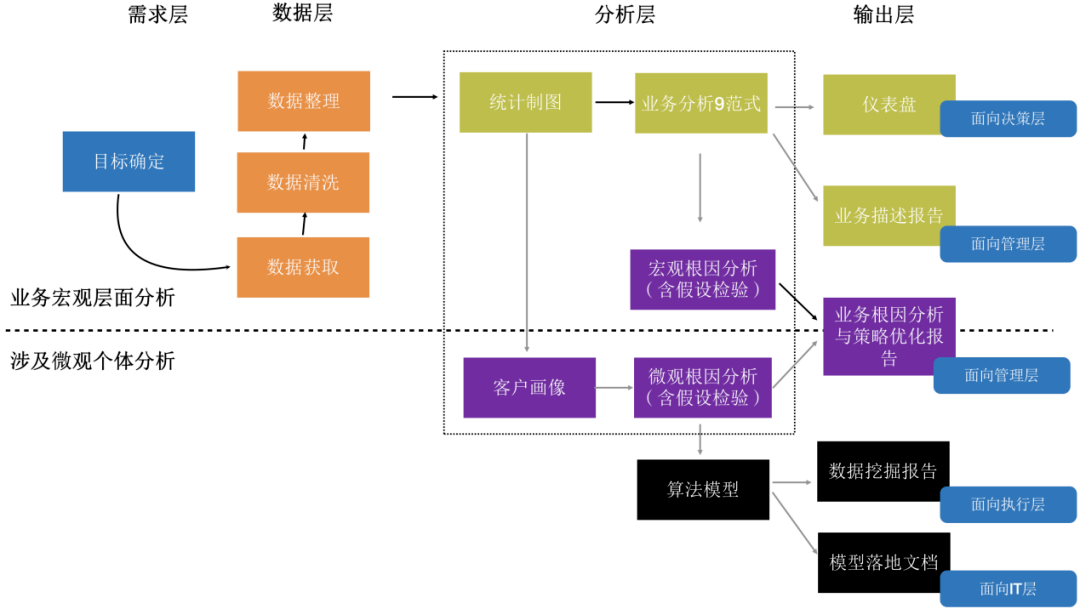 新奧彩294444cm,全面實施策略數(shù)據(jù)_mShop67.340