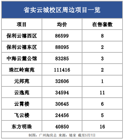 澳門新三碼必中一免費,精細方案實施_Q91.635