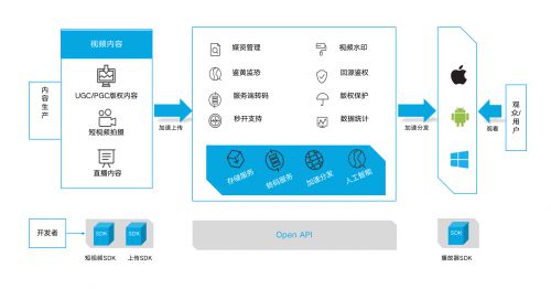 新澳正版資料與內(nèi)部資料,全面執(zhí)行數(shù)據(jù)方案_tShop34.26