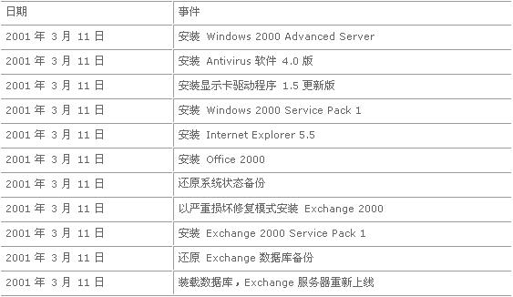 新奧開獎結果歷史記錄,全面分析解釋定義_set22.934