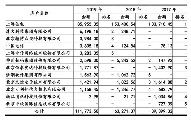 新澳門2024歷史開獎記錄查詢表,迅捷解答計劃執(zhí)行_安卓版52.633