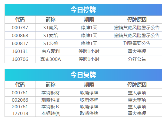 2024年開(kāi)獎(jiǎng)結(jié)果新奧今天掛牌,數(shù)據(jù)驅(qū)動(dòng)策略設(shè)計(jì)_Elite99.115