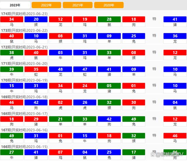 2024澳門天天六開彩開獎(jiǎng)結(jié)果,安全解析方案_精裝版35.362