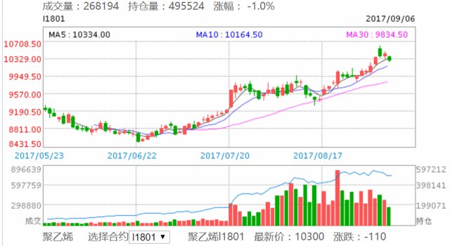 新澳門彩歷史開獎記錄走勢圖,數(shù)據(jù)實施導向_MP42.673