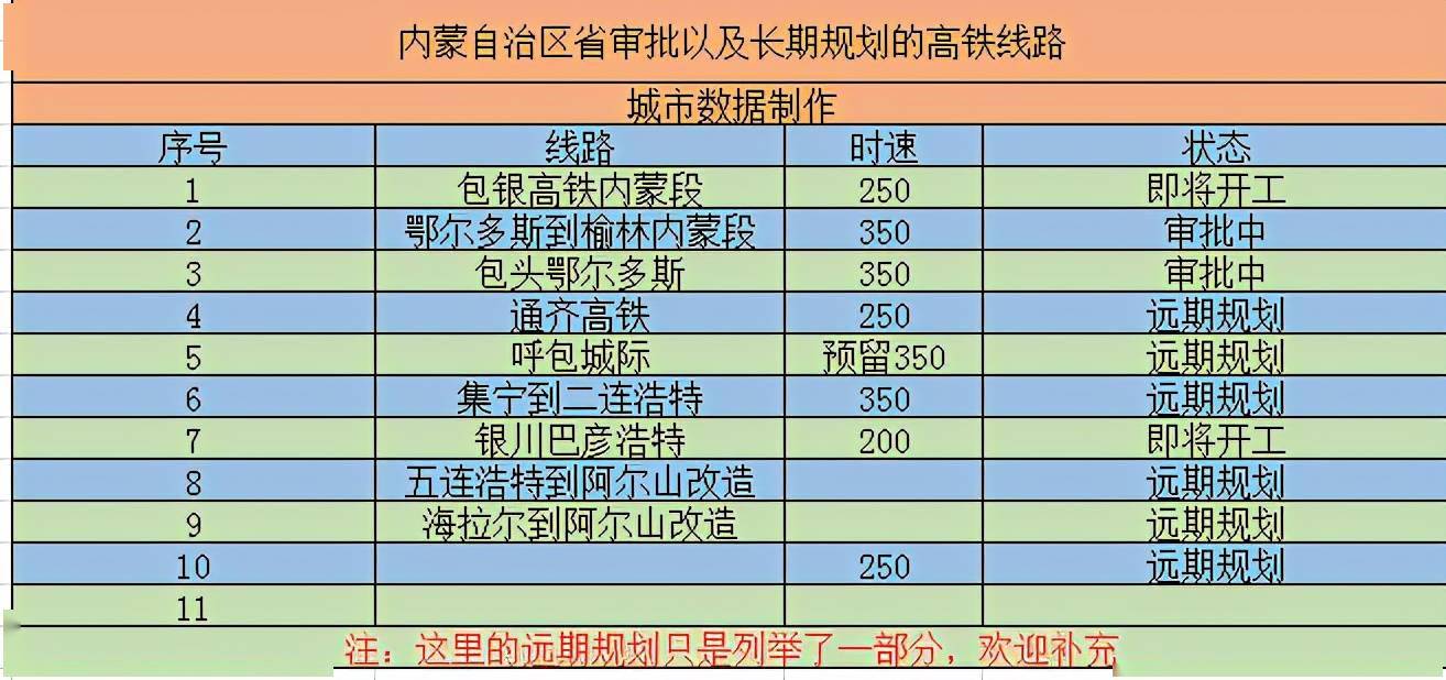 2024新奧彩開獎結(jié)果記錄,高速規(guī)劃響應(yīng)方案_5DM10.813