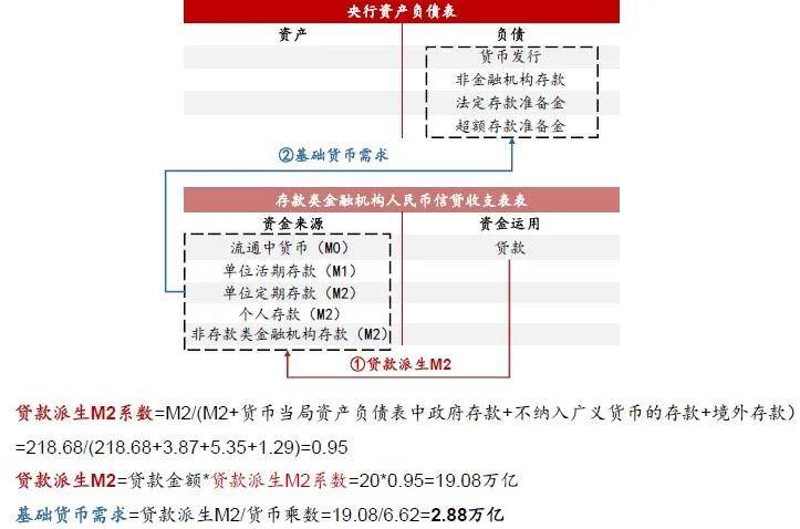 新澳天天開獎資料大全最新開獎結(jié)果查詢下載,系統(tǒng)研究解釋定義_鉆石版43.439