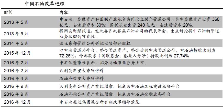 華東重機(jī)重組成功,專業(yè)評(píng)估解析_專業(yè)款30.974