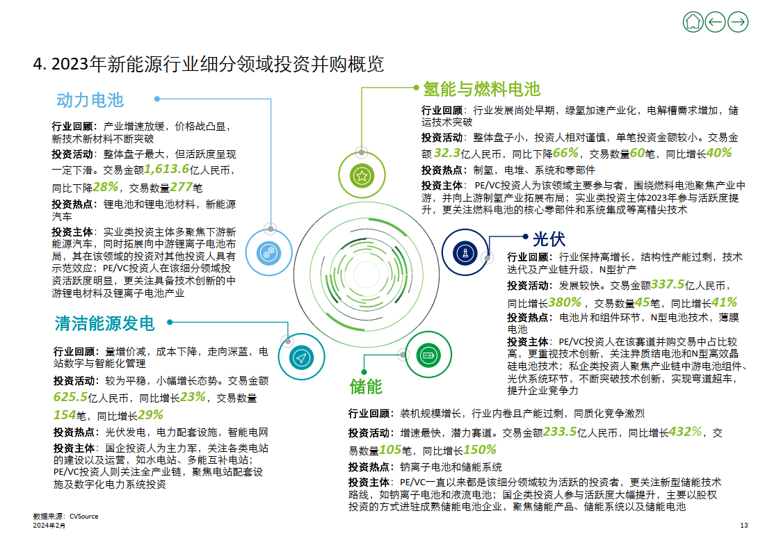 新奧精準(zhǔn)資料免費(fèi)提供510期,實(shí)踐研究解析說明_Device54.432