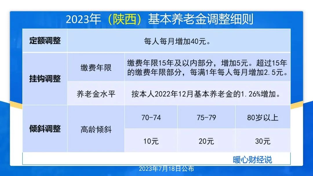 2024年澳門大全免費(fèi)金鎖匙,深入分析定義策略_suite29.928