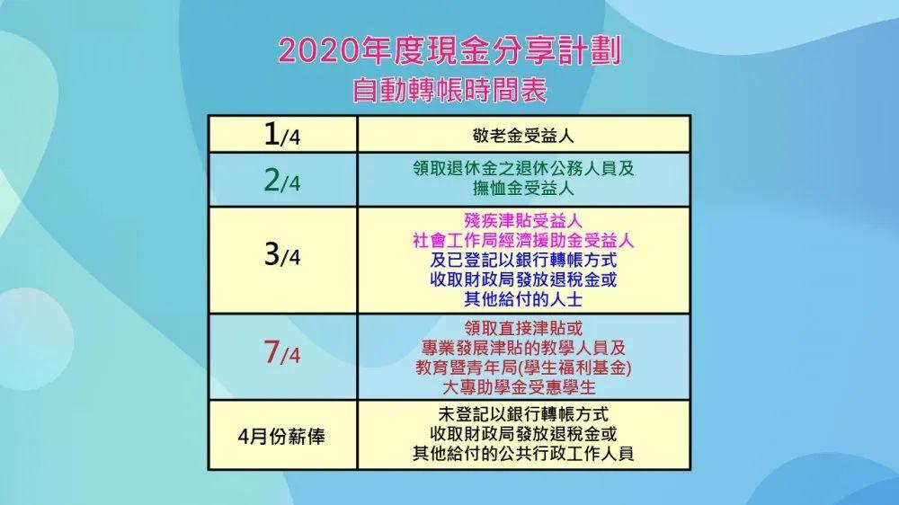 2024澳門今期開獎結(jié)果,整體規(guī)劃執(zhí)行講解_入門版90.659